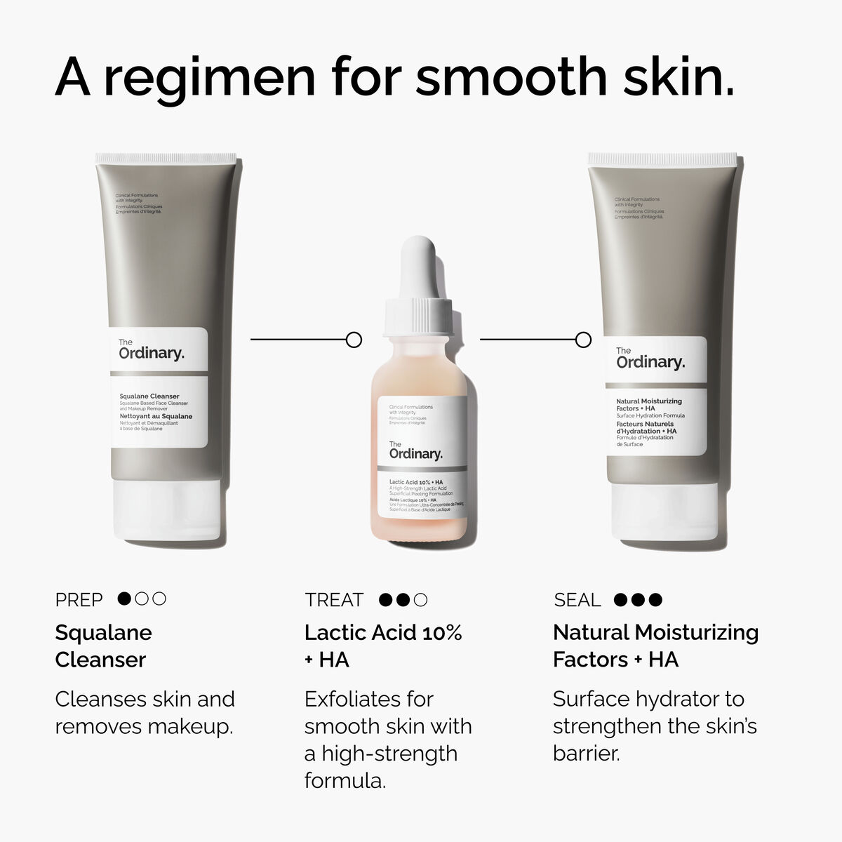The Ordinary Lactic Acid 10% + HA 2% - Acide Lactique 10% + HA